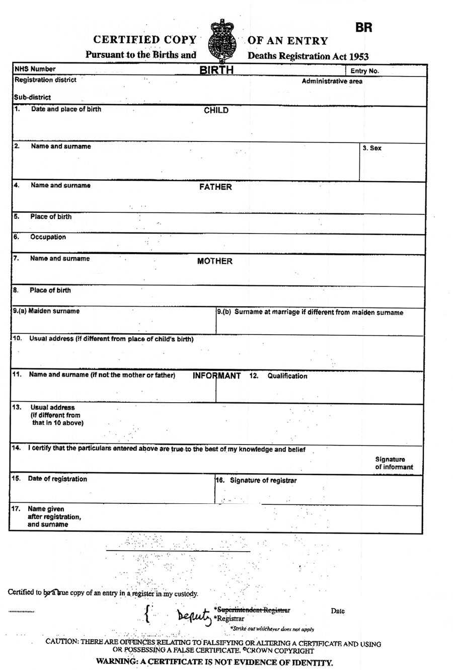Birth Certificate Template Uk The Death Of Birth Pertaining To Birth Certificate Template Uk