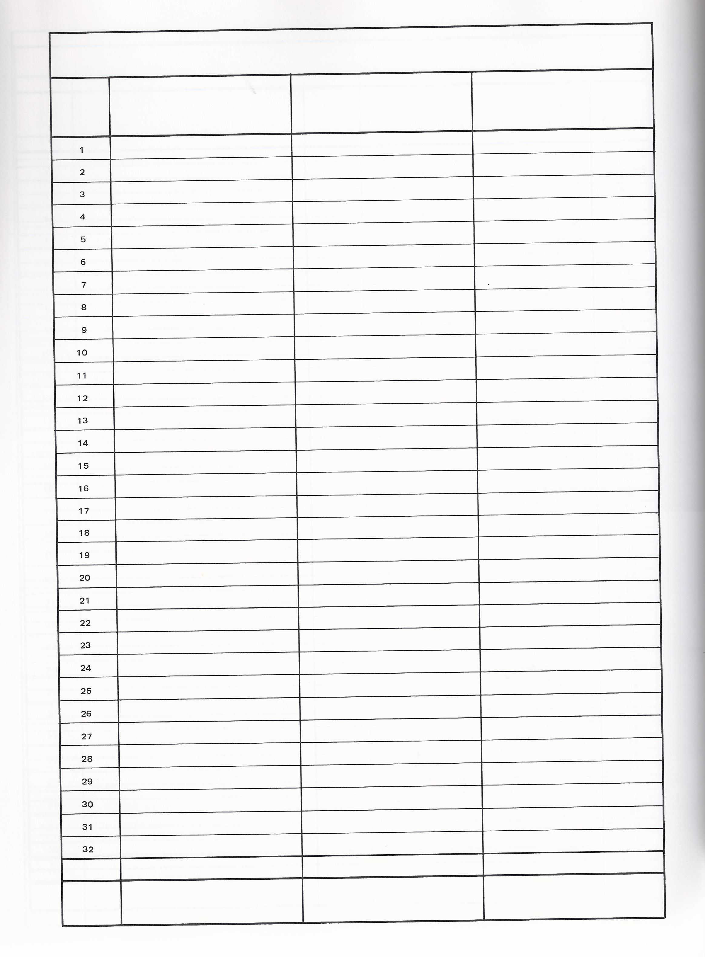 Blank 3 Column Spreadsheet Template | Charts | Templates Intended For Blank Checklist Template Word