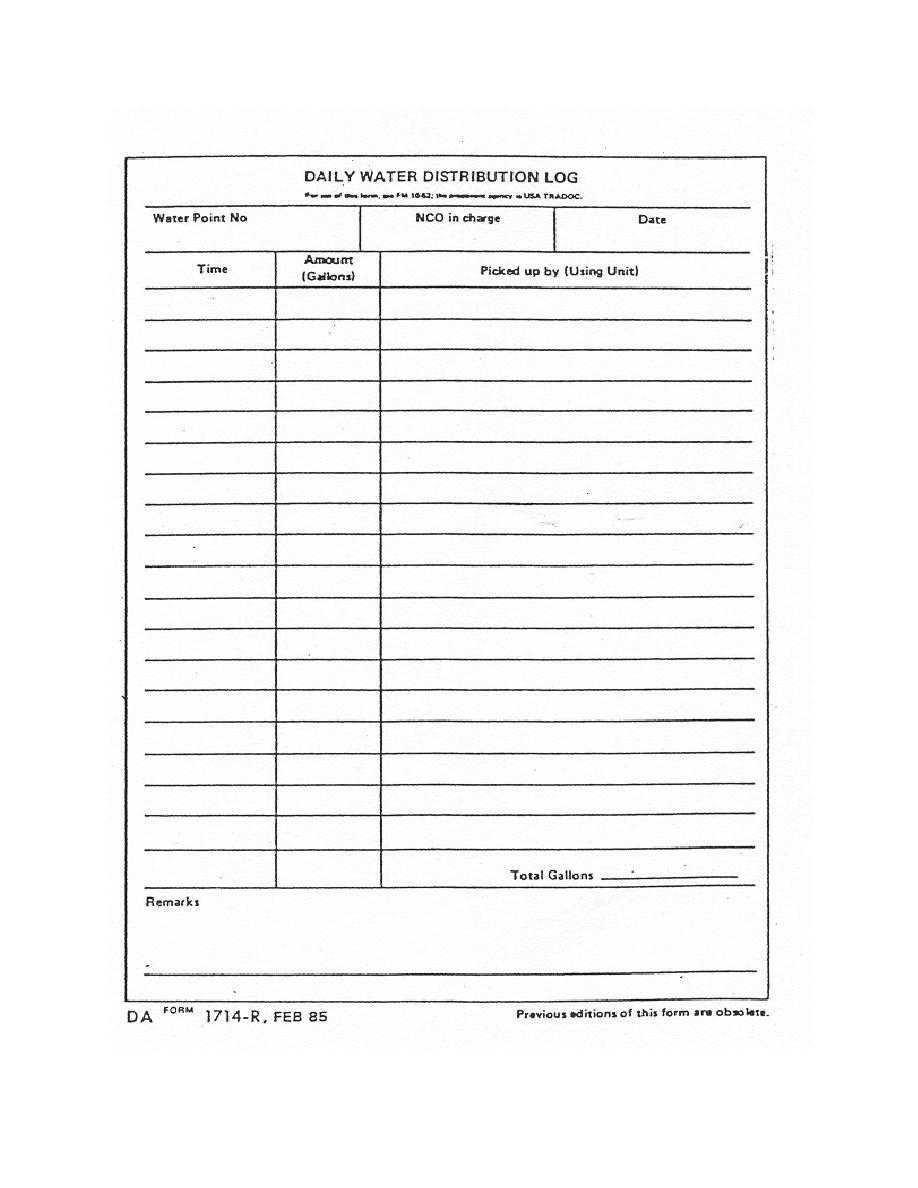 Blank Audiogram Template Download – Atlantaauctionco Throughout Blank Audiogram Template Download