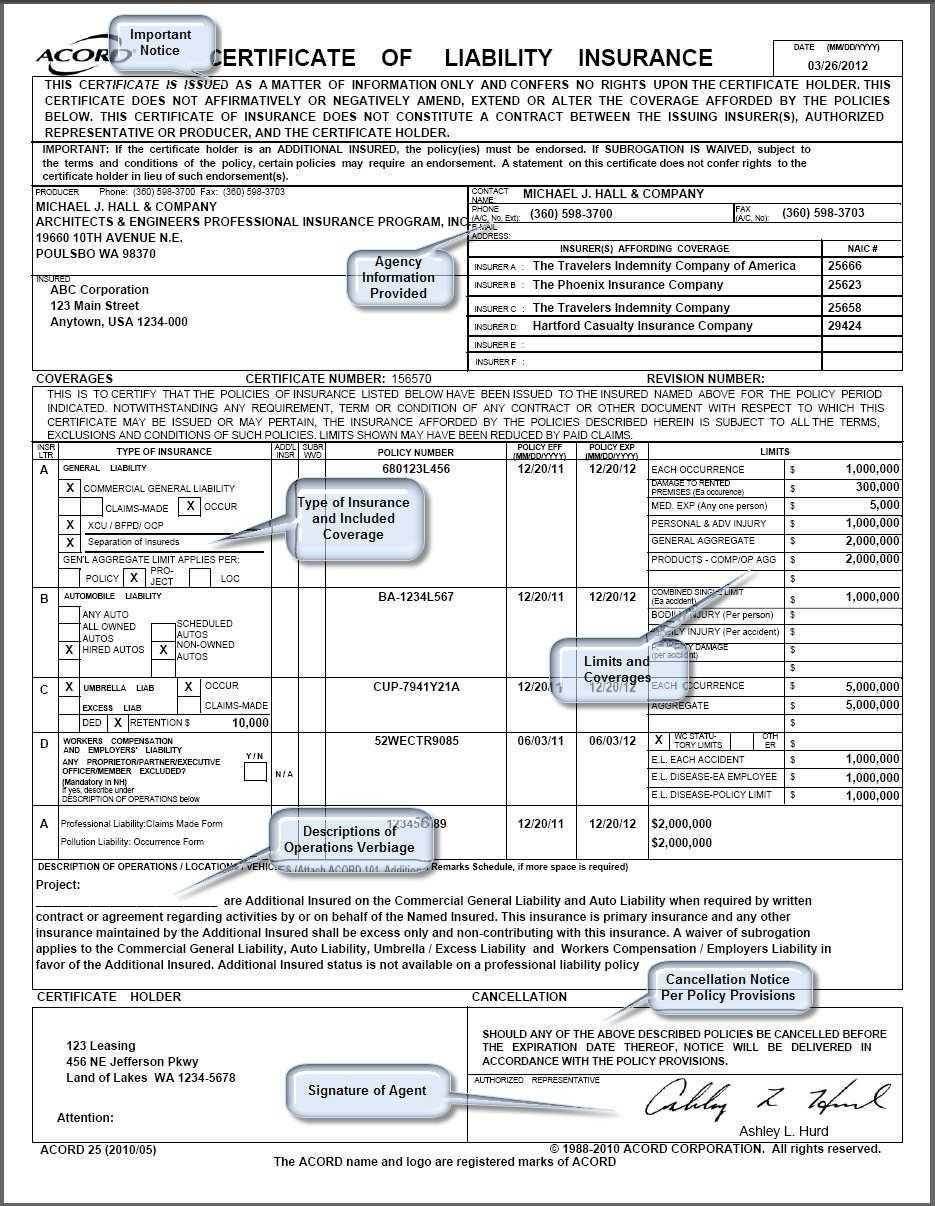 Blank Certificate Of Insurance On Certificate Of Insurance Throughout Certificate Of Insurance Template