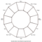 Blank Color Wheel Chart | Templates At Allbusinesstemplates For Blank Color Wheel Template
