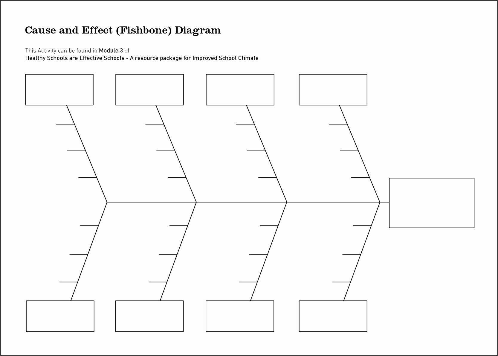 Blank Fishbone Diagram Template Beautiful 9 Ishikawa Diagram Within Blank Fishbone Diagram Template Word