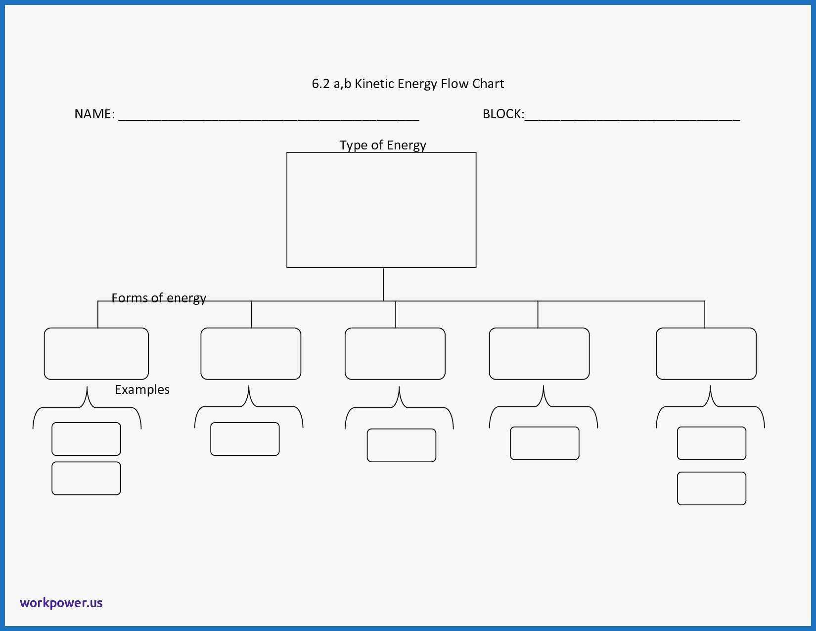 Blank Flow Chart Template – Getting Started Of Wiring Diagram Regarding Microsoft Word Flowchart Template