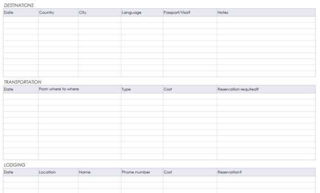 Blank Itinerary Templates - Word Excel Samples with regard to Blank Trip Itinerary Template