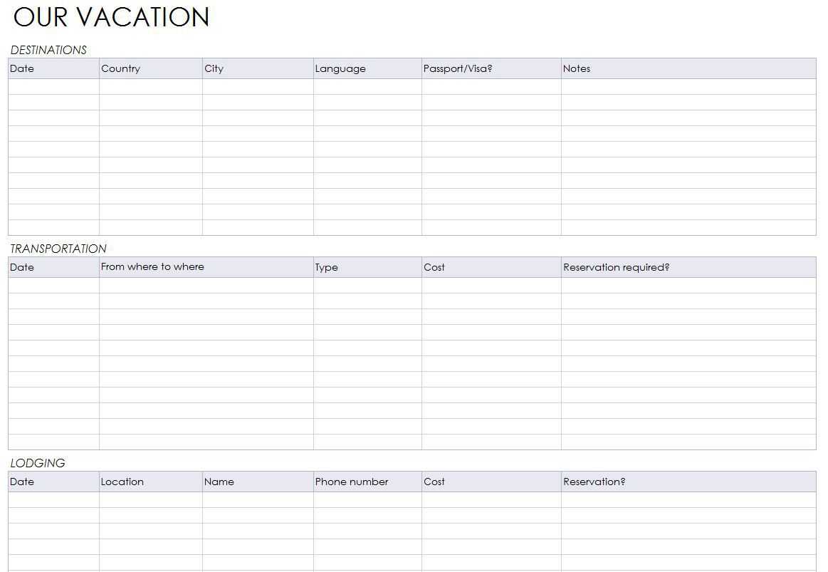 Blank Itinerary Templates – Word Excel Samples With Regard To Blank Trip Itinerary Template