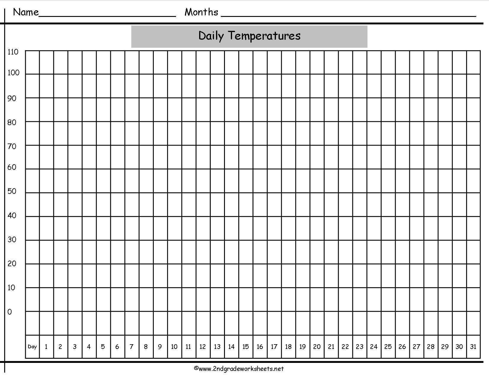 Blank Line Graph Template – Son.roundrobin.co Within Bar Pertaining To Blank Picture Graph Template