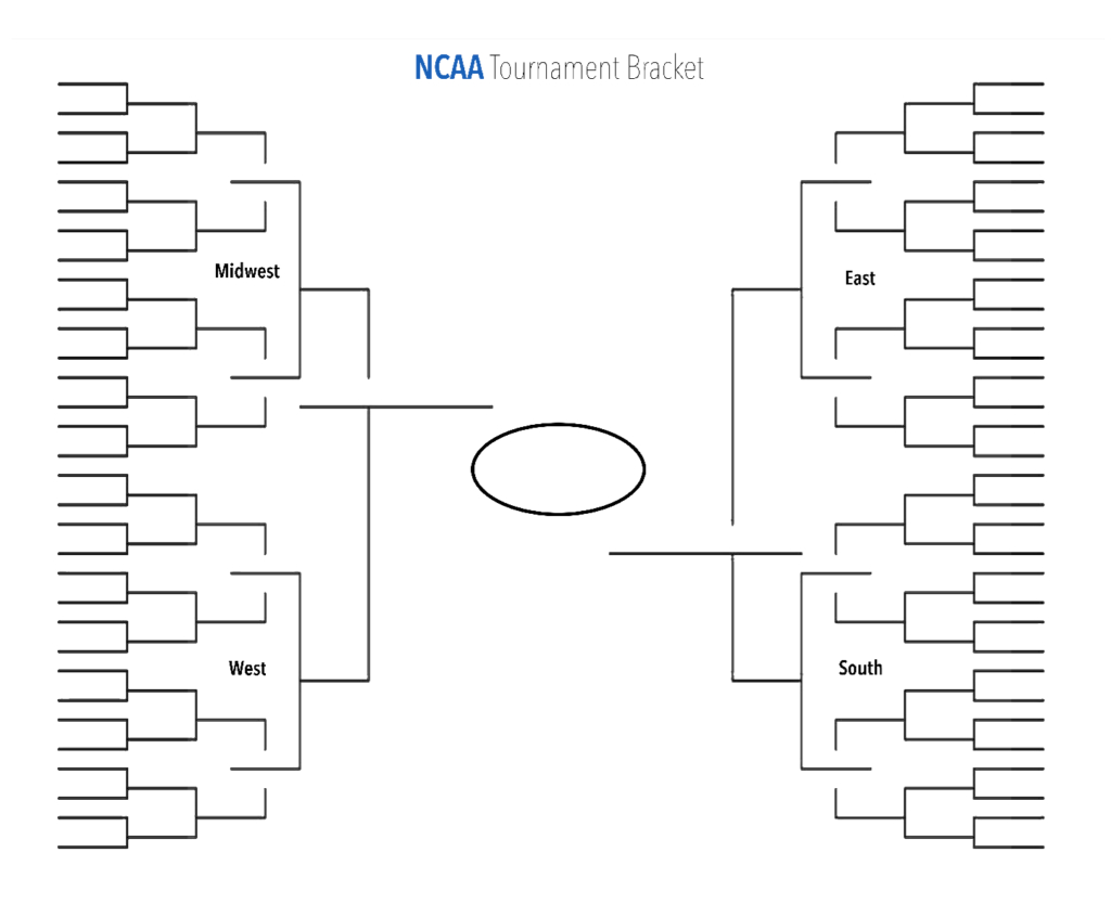 Blank Ncaa Tournament Brackets To Print For Men's March In Blank March Madness Bracket Template