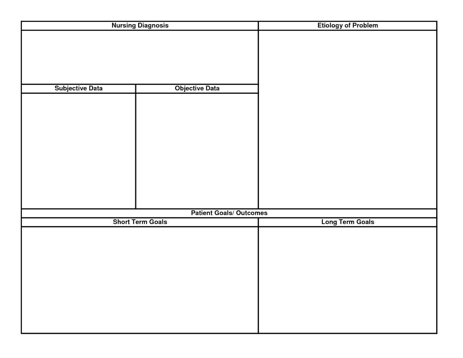 Blank Nursing Care Plan – Nursing Care Plan Examples In Nursing Care Plan Templates Blank