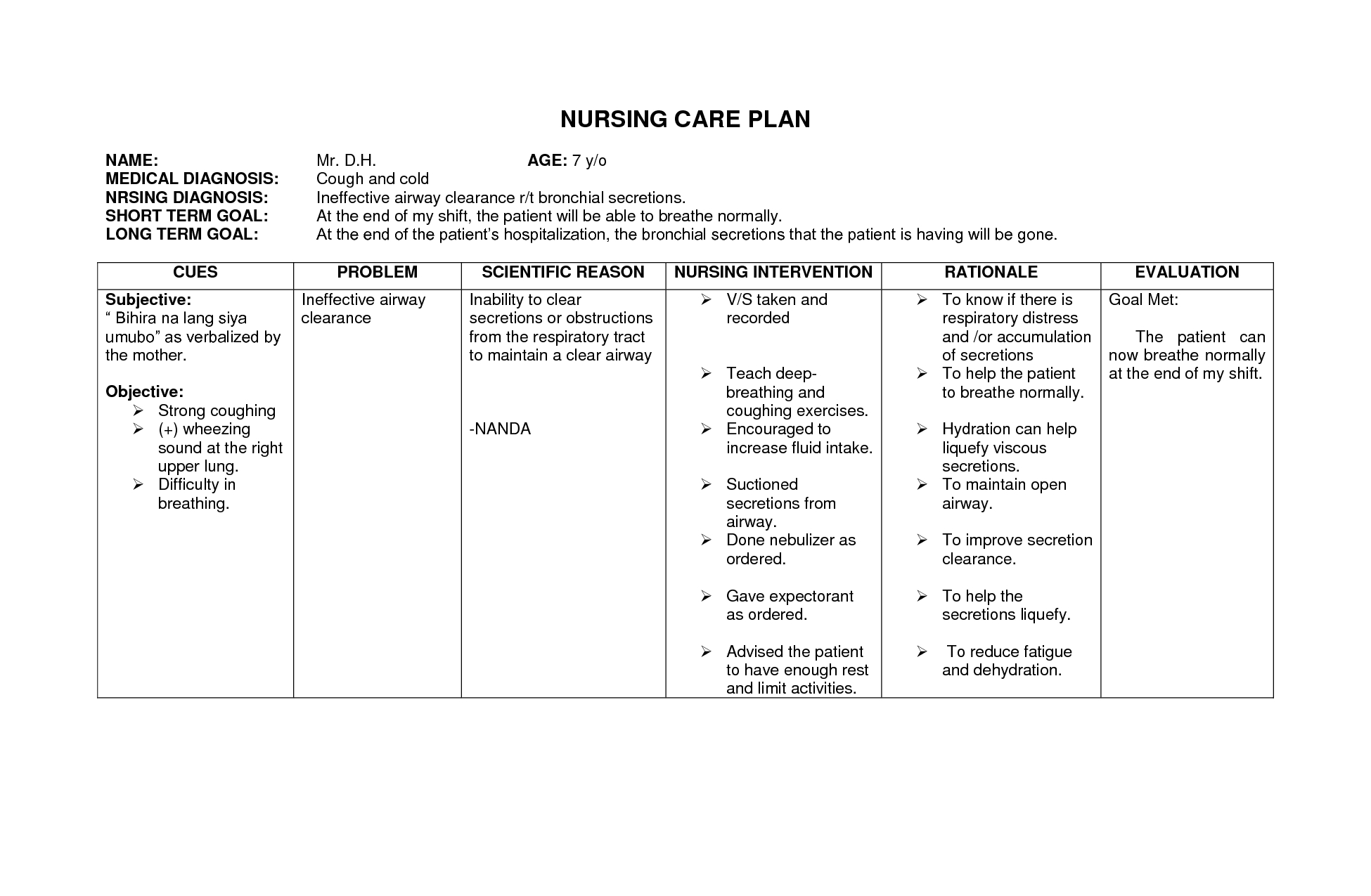 Blank Nursing Care Plan Templates – Google Search | Nursing Throughout Nursing Care Plan Template Word