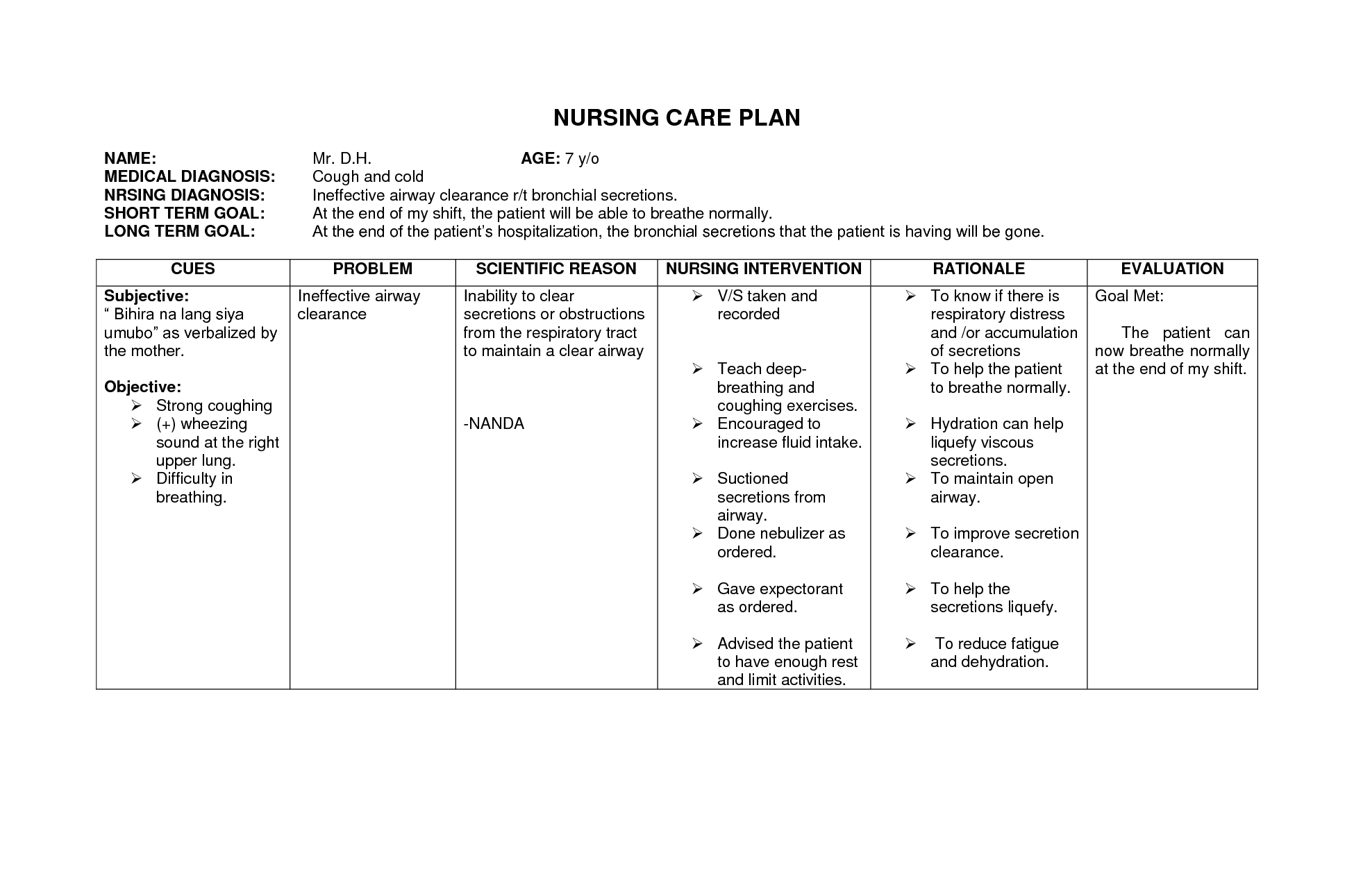 Blank Nursing Care Plan Templates – Google Search | Nursing With Regard To Nursing Care Plan Templates Blank