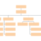 Blank Org Chart Template | Lucidchart within Free Blank Organizational Chart Template