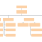 Blank Org Chart Template | Lucidchart Within Free Blank Organizational Chart Template