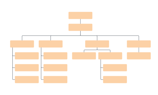 Blank Org Chart Template | Lucidchart within Free Blank Organizational Chart Template