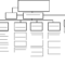 Blank Organizational Chart – Cumberland College Free Download Pertaining To Free Blank Organizational Chart Template