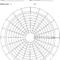 Blank Performance Profile. | Download Scientific Diagram intended for Blank Performance Profile Wheel Template