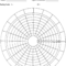 Blank Performance Profile. | Download Scientific Diagram Intended For Blank Performance Profile Wheel Template