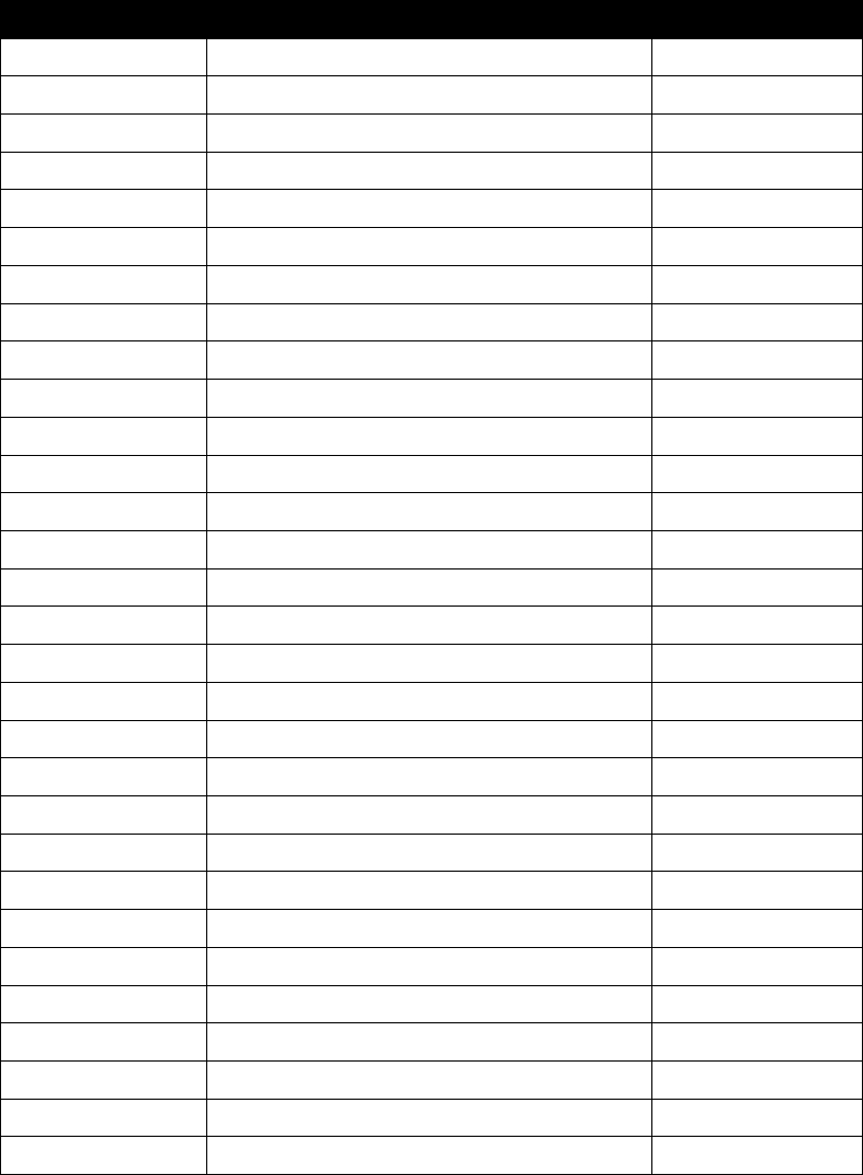 Blank Petition Template Free Download With Blank Petition Template