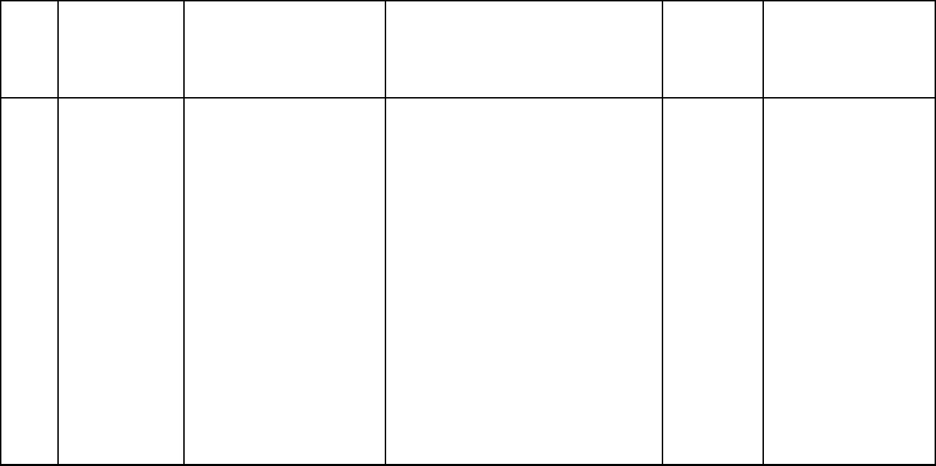 Blank Scheme Of Work Template In Blank Scheme Of Work Template