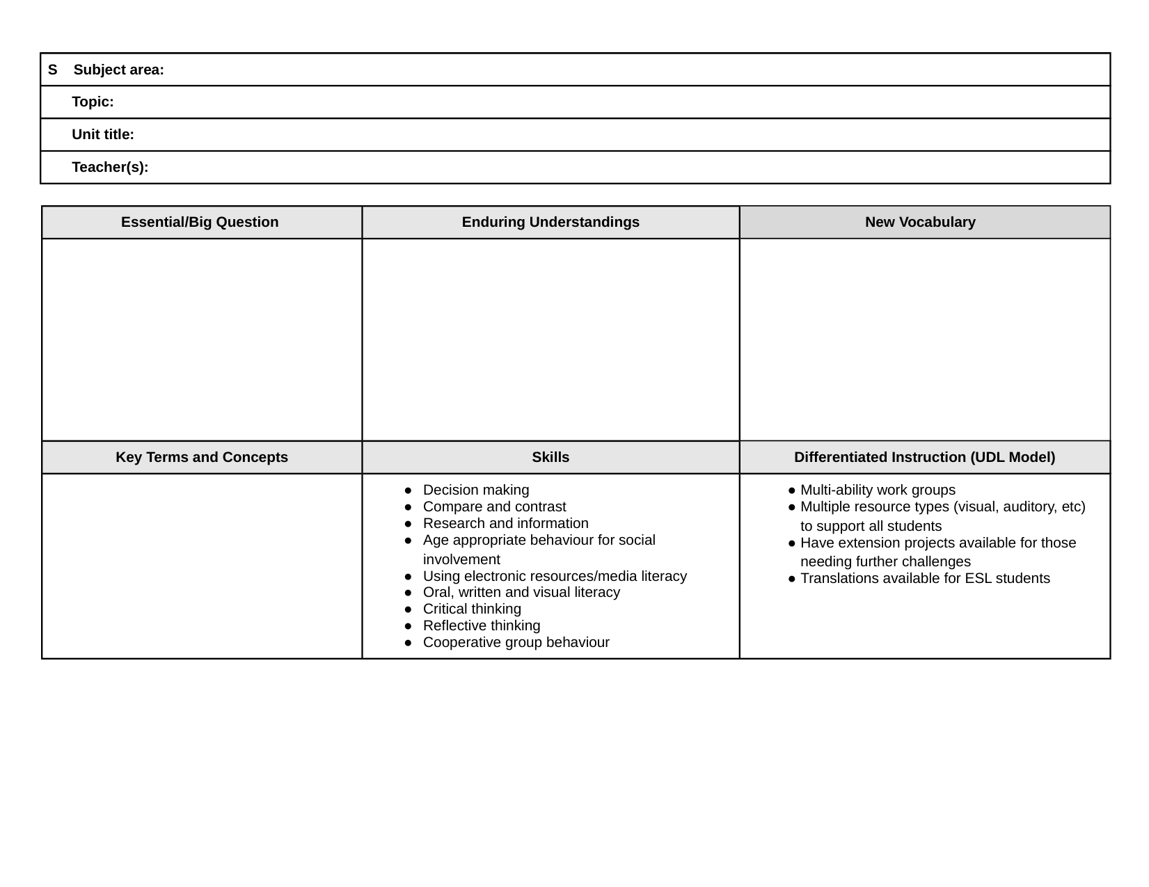 Blank Social Studies Lesson Plan Template Templates With Regard To Blank Unit Lesson Plan Template