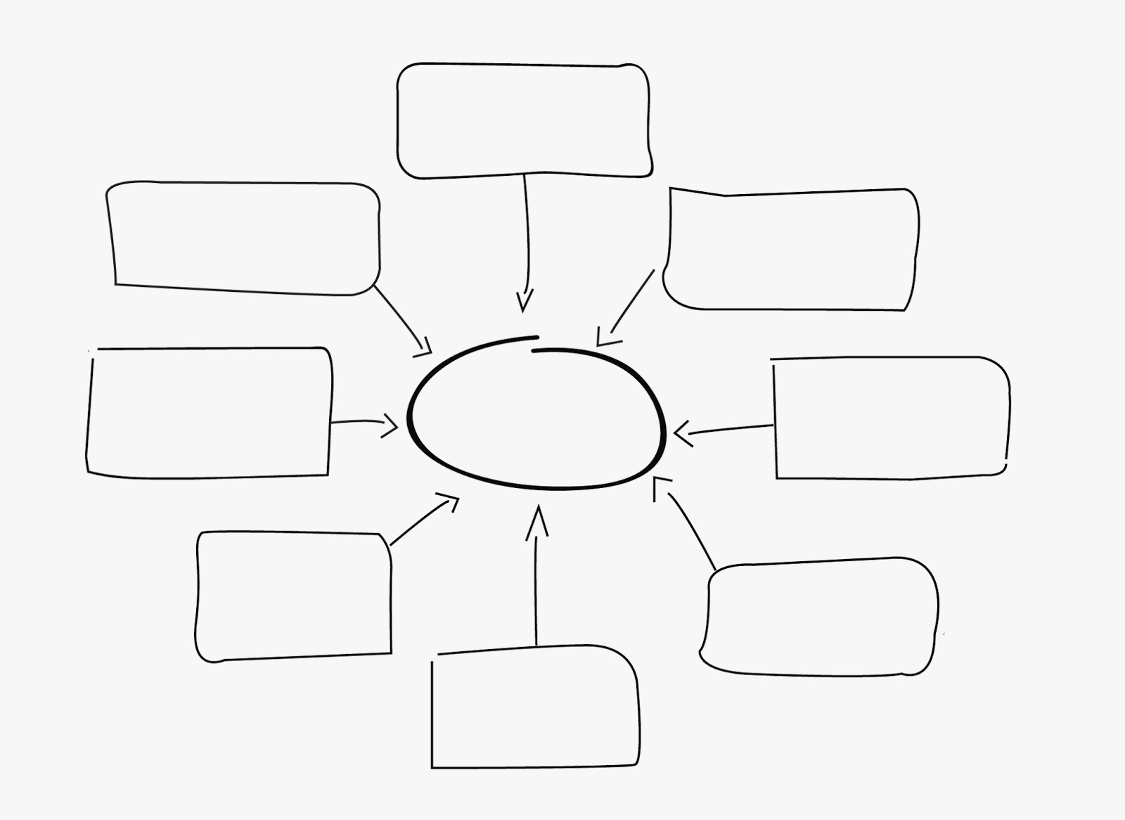 Blank Spider Diagram – New Wiring Diagrams With Regard To Blank Radar Chart Template