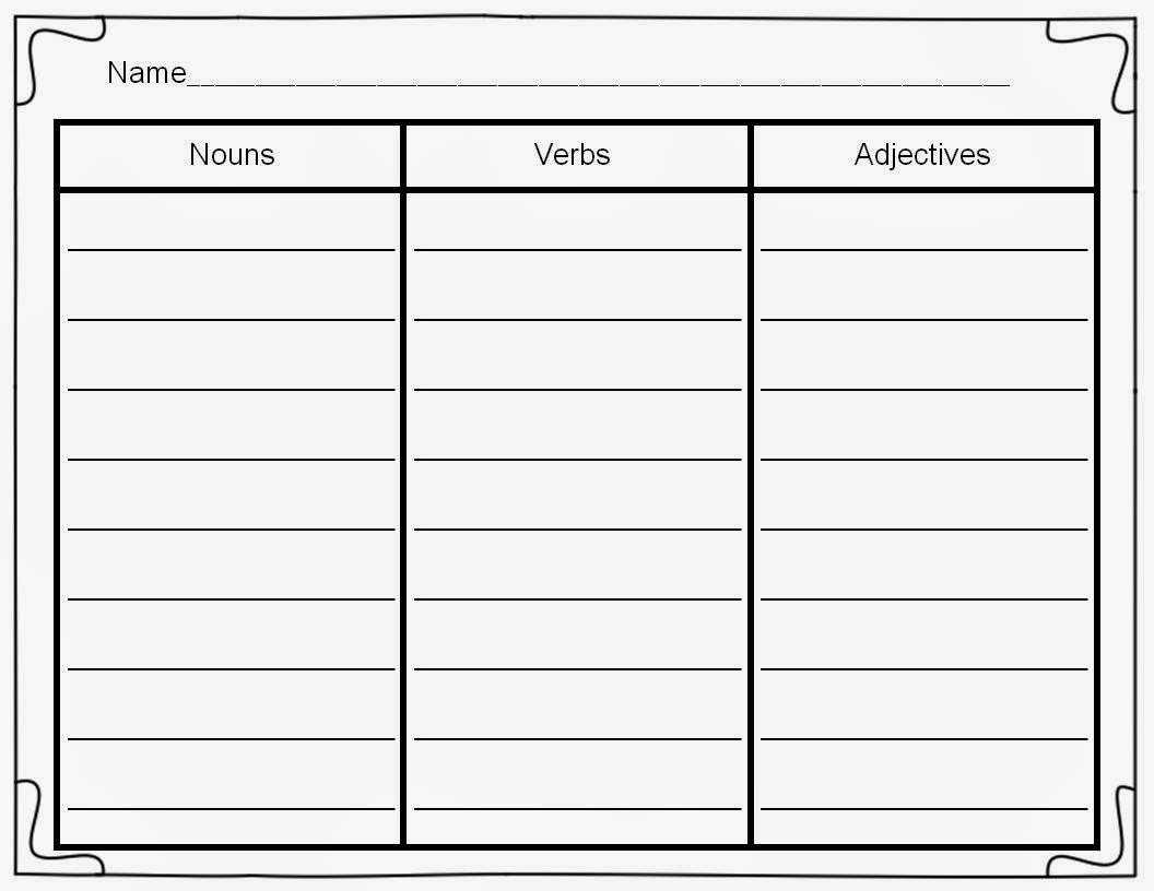 Blank Word Sort Template. Teaching Spelling Word Work On Within Words Their Way Blank Sort Template