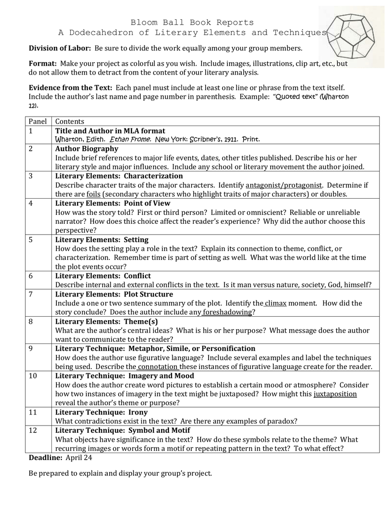 Bloom Ball Book Reports A Dodecahedron Of Literary Elements And Regarding One Page Book Report Template