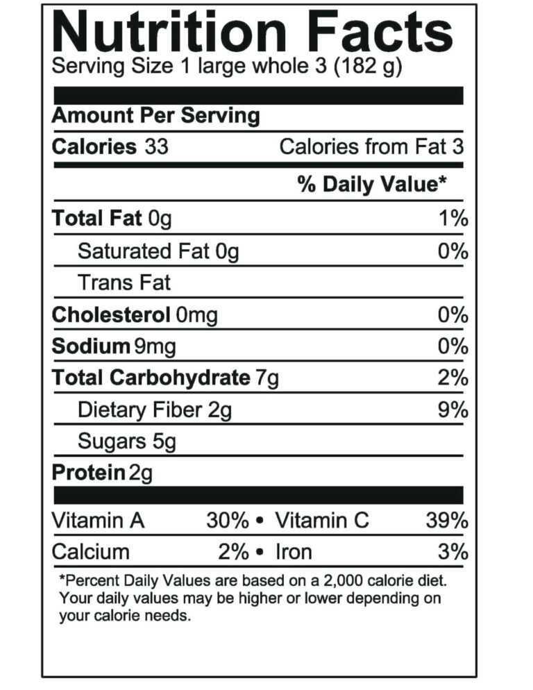 Nutrition Label Template Word