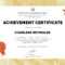 Brilliant Ideas For This Certificate Entitles The Bearer For This Certificate Entitles The Bearer Template