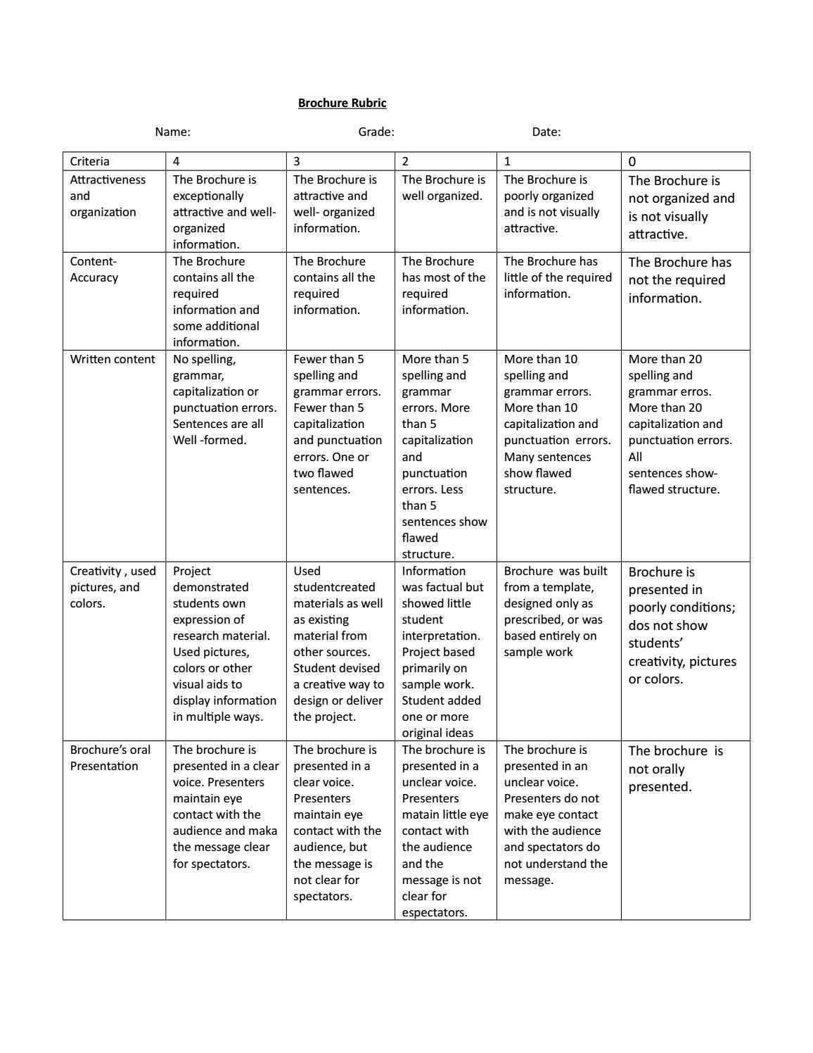 Brochure Rubricgenesis Llancapani – Issuu Within Brochure Rubric Template