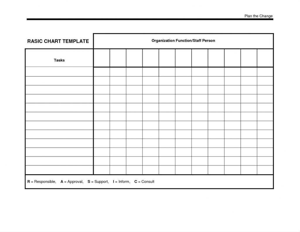 Brochure Template For Google Docs Or Funeral With Blank Plus Regarding Science Brochure Template Google Docs