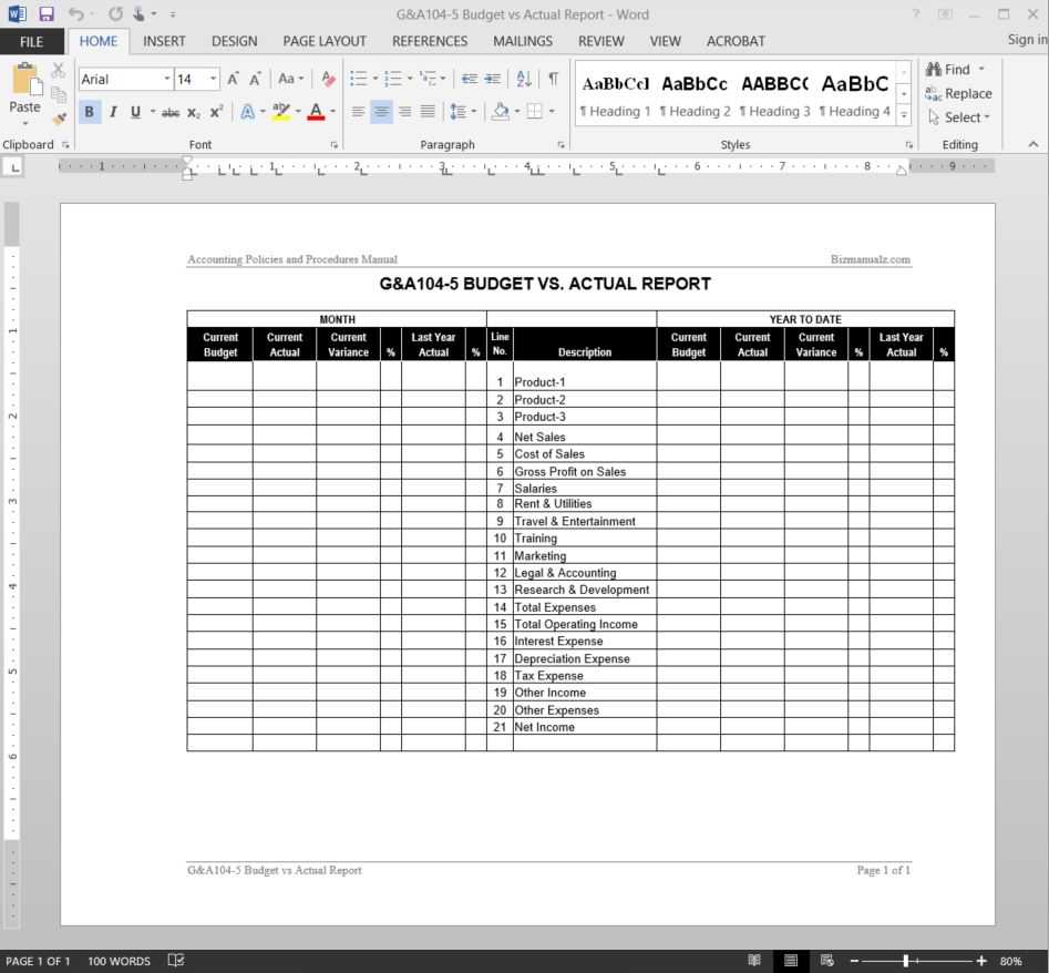 Budget Vs Actual Report Template | G&a104 5 Pertaining To Sales Trip Report Template Word