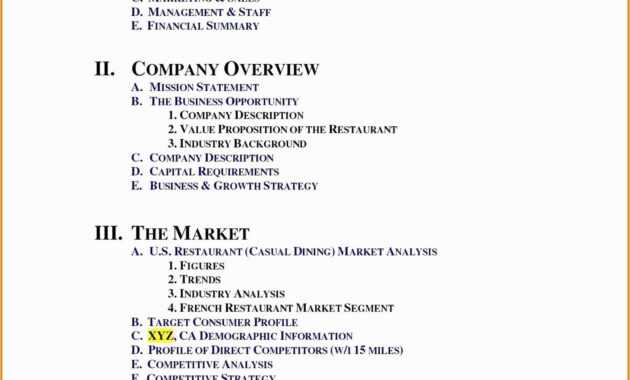 Business Analyst Report Template New Market Report Sample with regard to Business Analyst Report Template