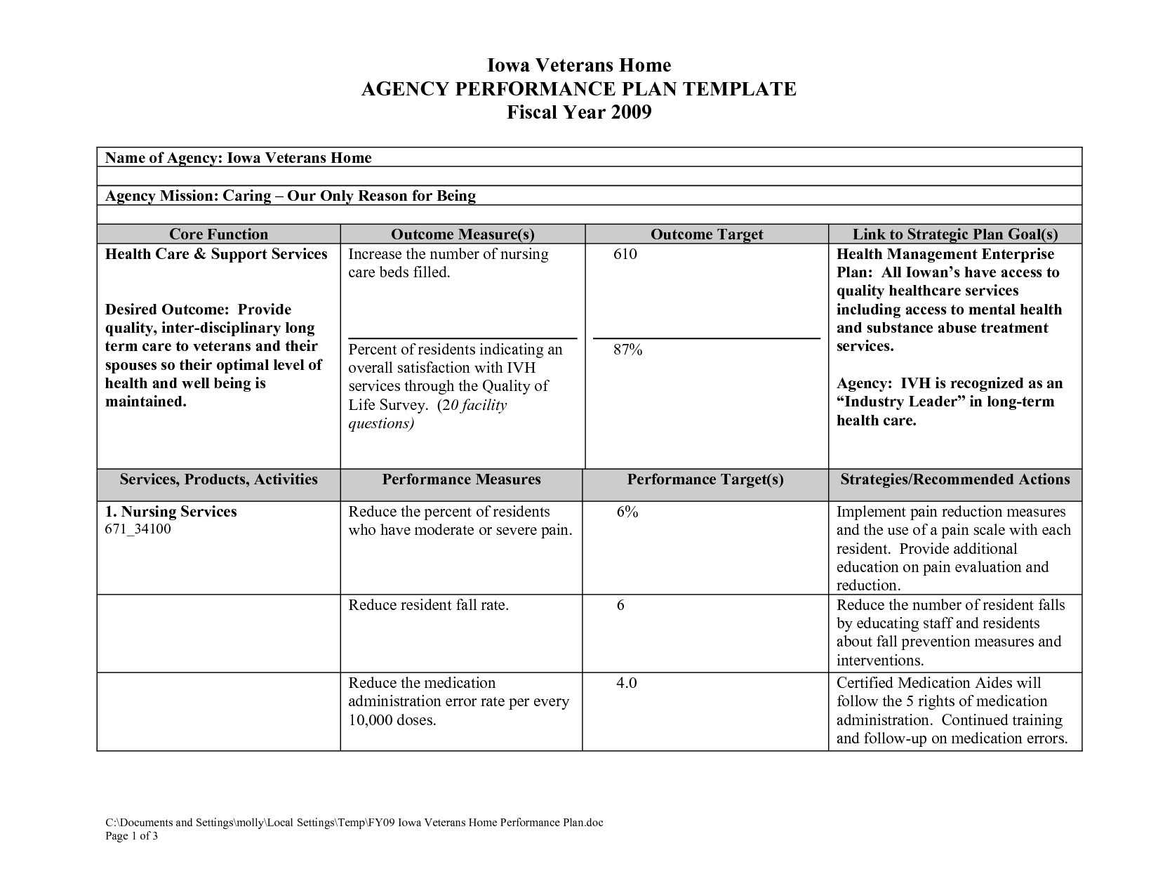 Business Continuity Plan Home Care Agency – Best Agency In Regarding Nursing Care Plan Template Word