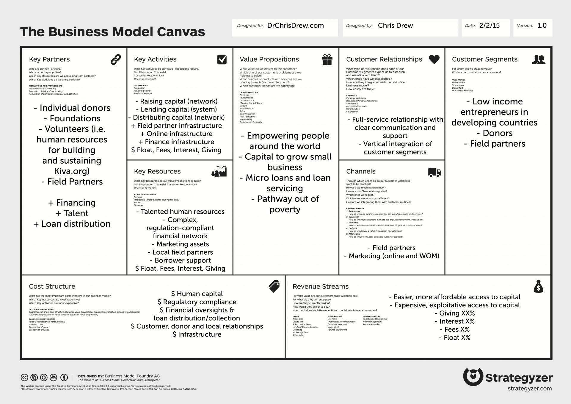 Business Model Canvas Template For Word Inspirational 53 For Business Canvas Word Template