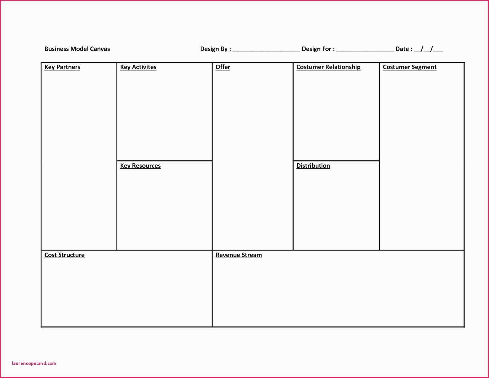Business Model Canvas Template Word – Atlantaauctionco Within Business Canvas Word Template