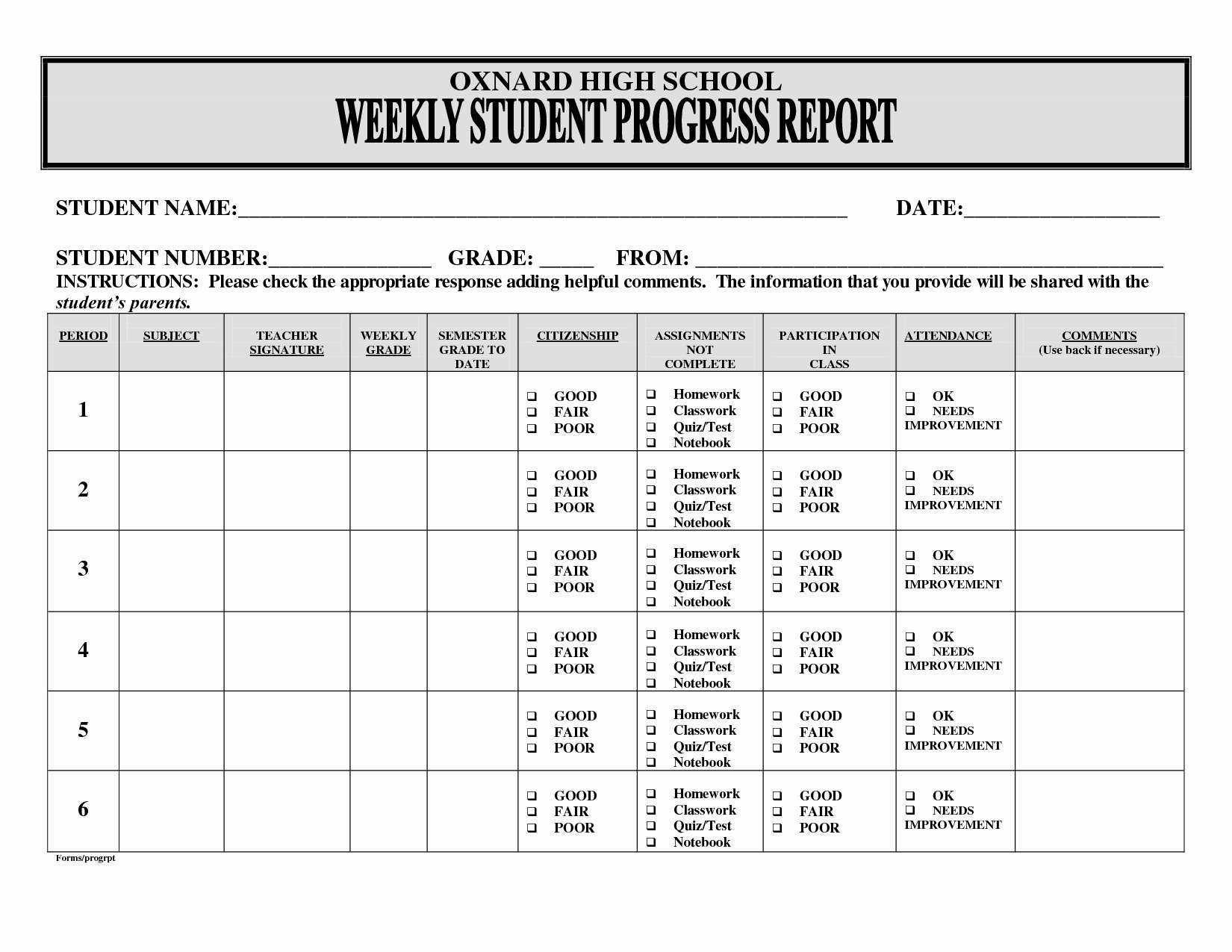 Business Progress Report Template – Caquetapositivo Inside Educational Progress Report Template