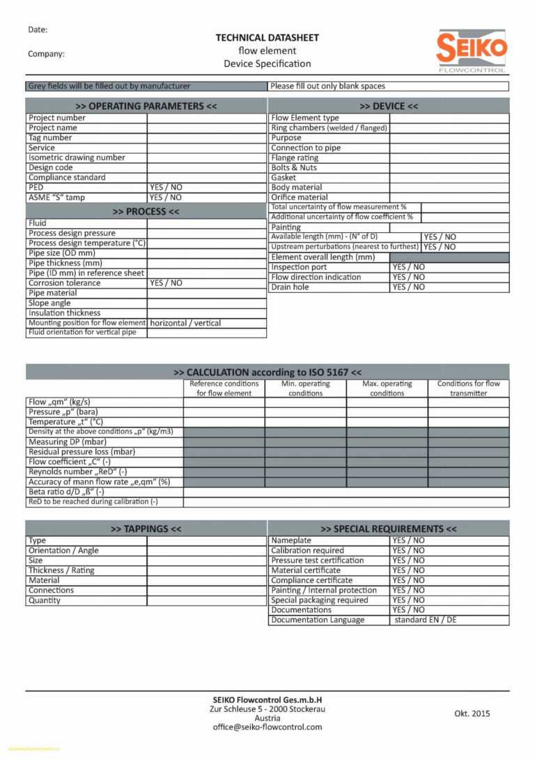 Character Report Card Template