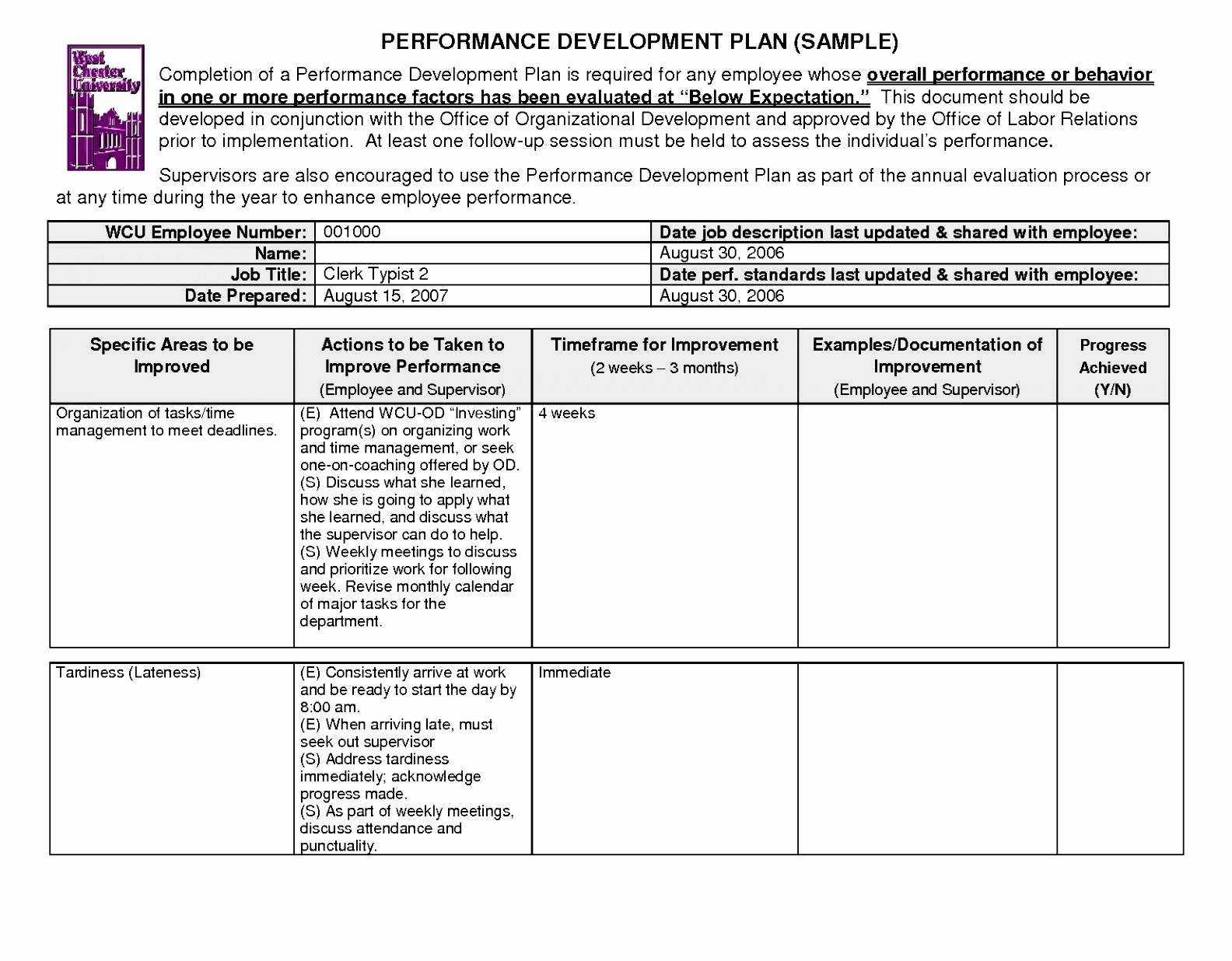 Business Review Report Template – Caquetapositivo With Business Review Report Template