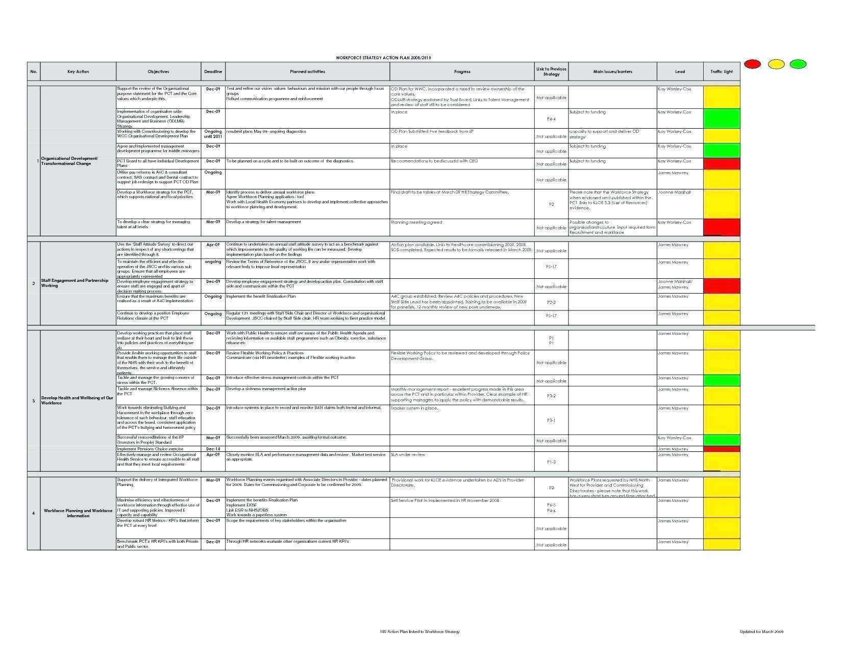 Business Valuation Report Template Worksheet Beautiful Sheet Pertaining To Business Valuation Report Template Worksheet