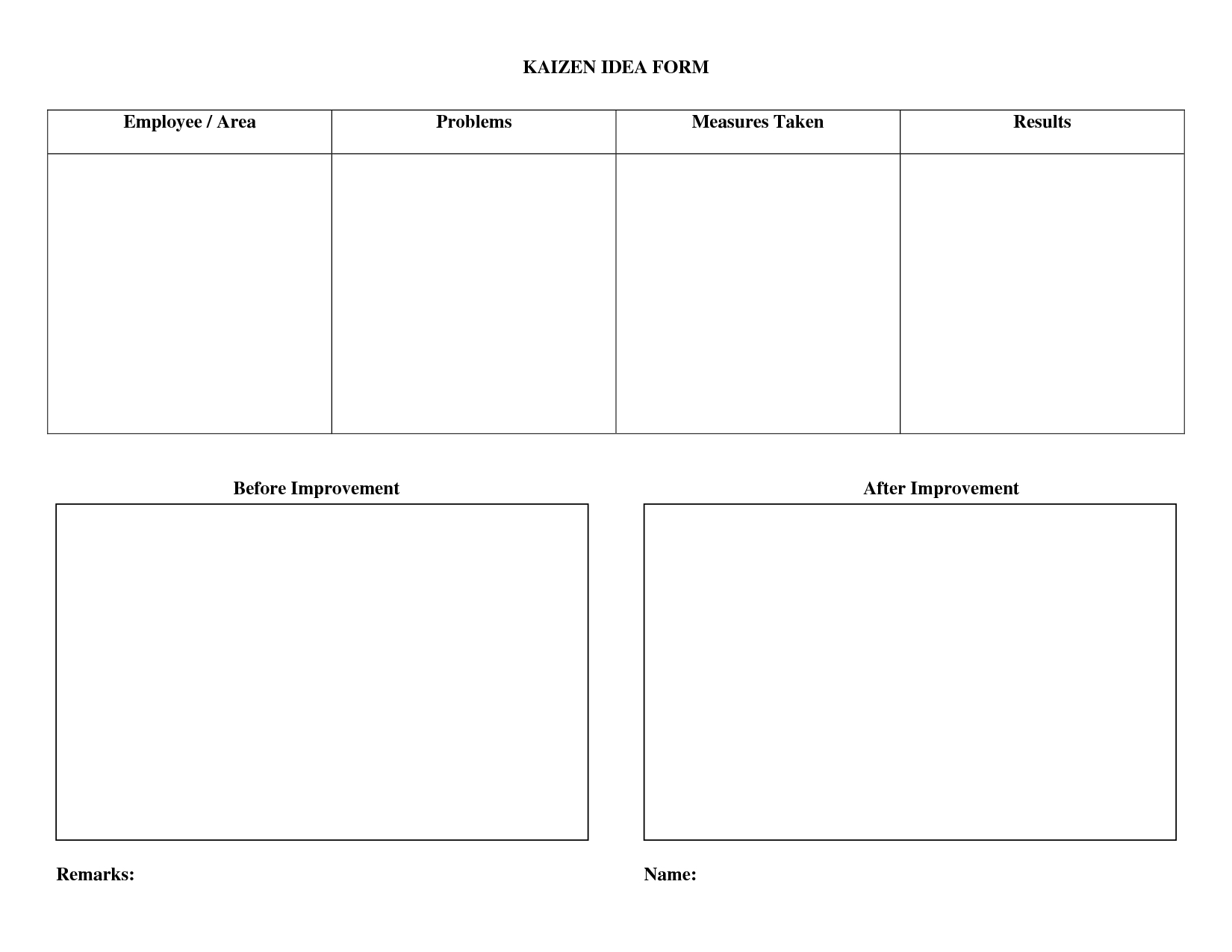 Call Center Coaching Form Template – Google Search | Work With Regard To Coaches Report Template