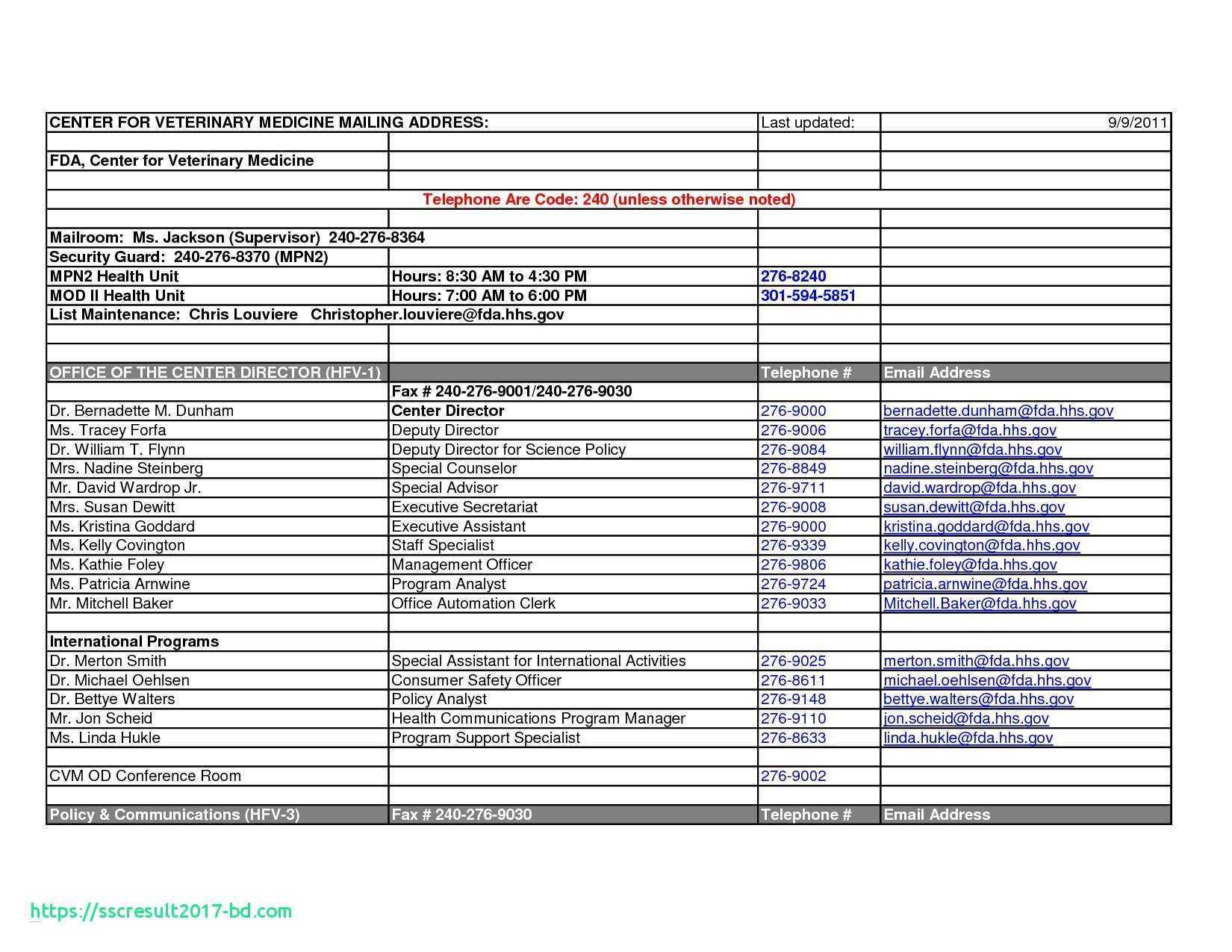 Calling Tree Template Word Calling Tree Template Word Pertaining To Calling Tree Template Word