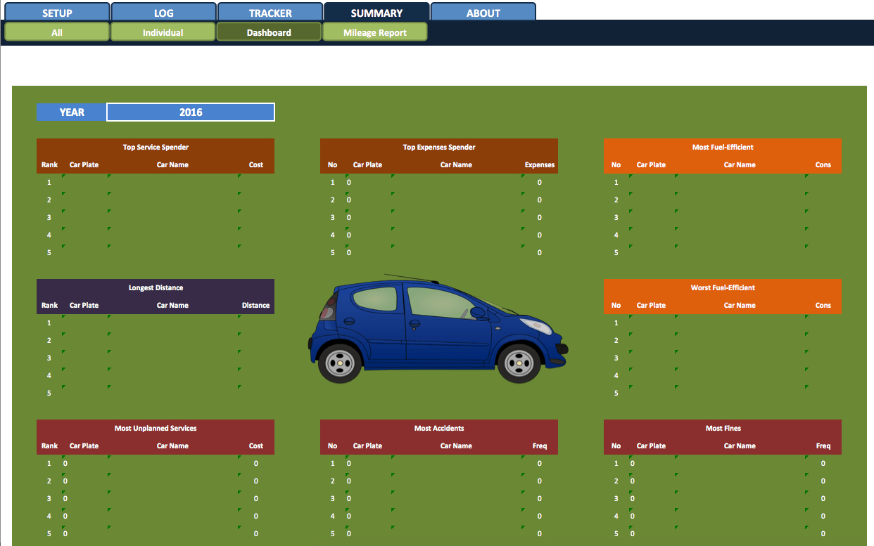 Car Fleet Manager » Exceltemplate For Fleet Report Template