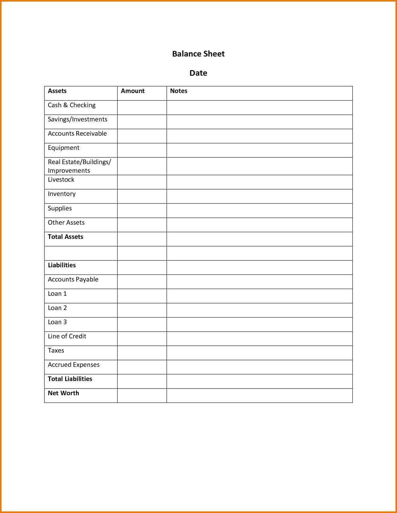 Cash Register Balance Sheet Template | Guitafora Throughout End Of Day Cash Register Report Template