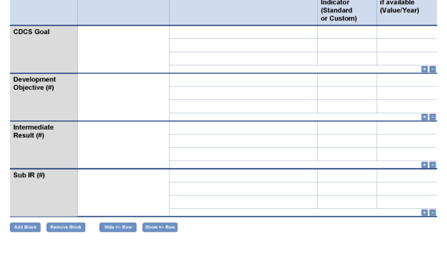 Cdcs Performance Indicator And Baseline Template (Optional for Baseline Report Template