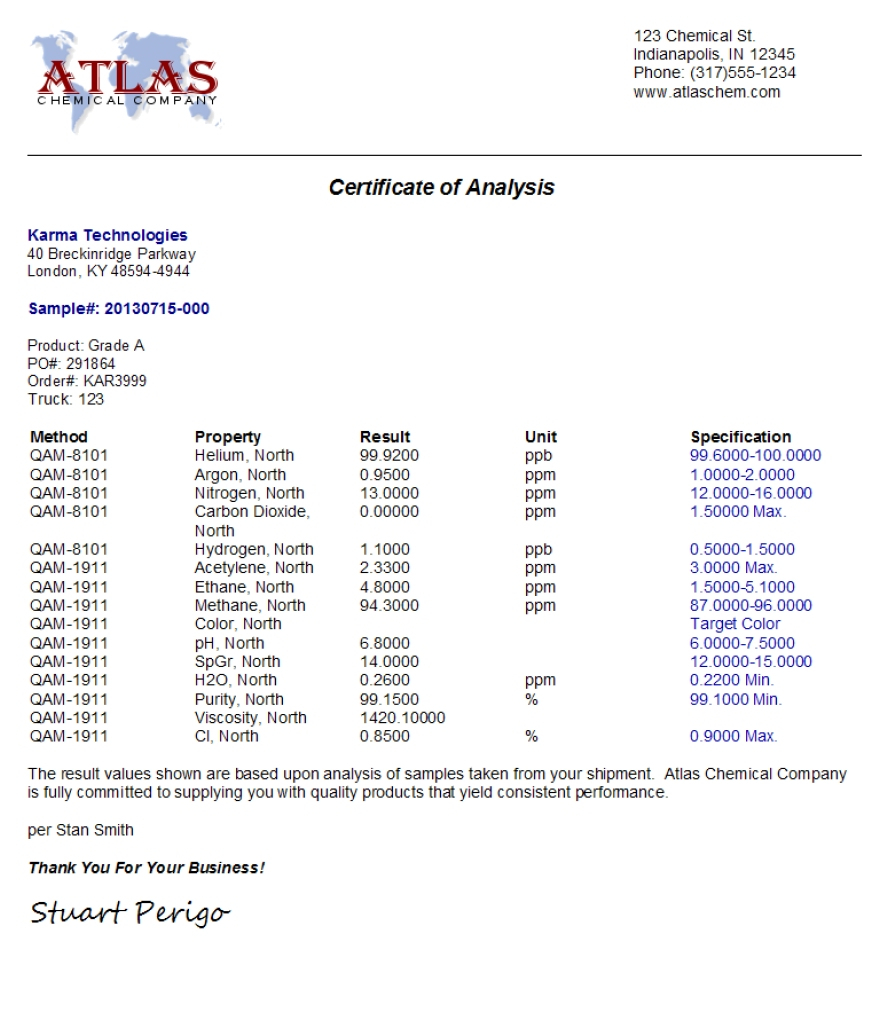 Certificate Of Analysis Template For Certificate Of Analysis Template
