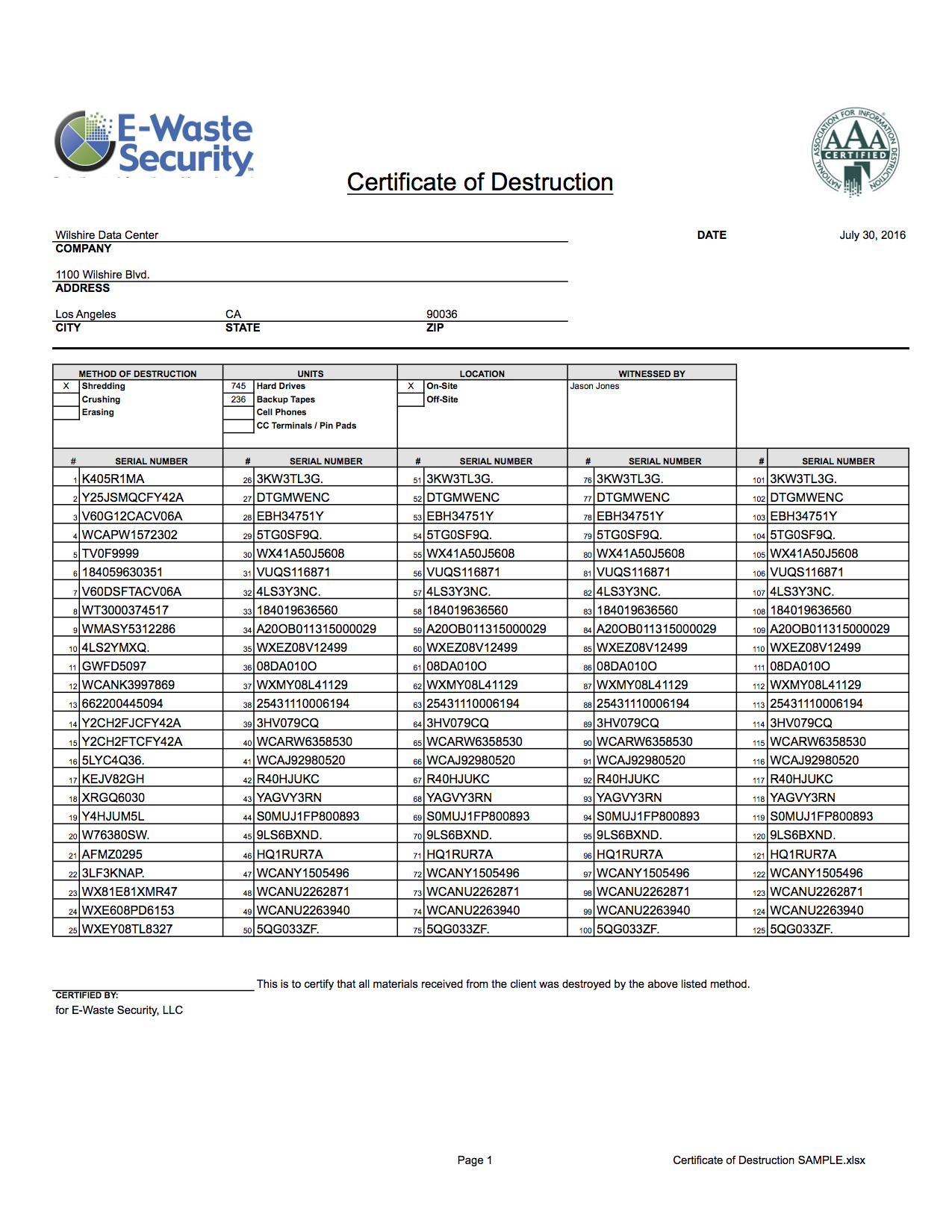 Certificate Of Destruction – Hard Drive Destruction – E Intended For Certificate Of Disposal Template