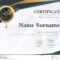 Certificate Template With Luxury Pattern,diploma,vector Inside Qualification Certificate Template