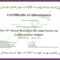 Certificate Templates: Continued Medical Edeucation Intended For Conference Certificate Of Attendance Template