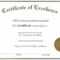 Certificates. Cool Certificate Of License Template Ideas Regarding Certificate Of License Template