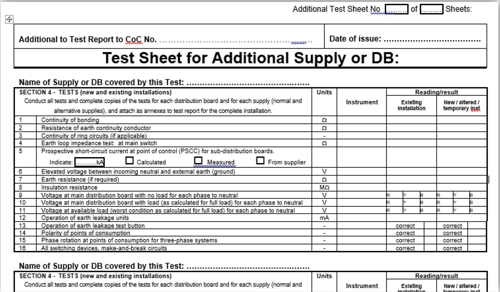 Certificates Of Compliance: The Test Report Part 8 For Equipment Fault Report Template